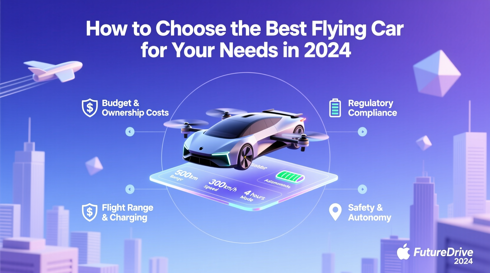 How to Choose the Best Flying Car for Your Needs in 2024