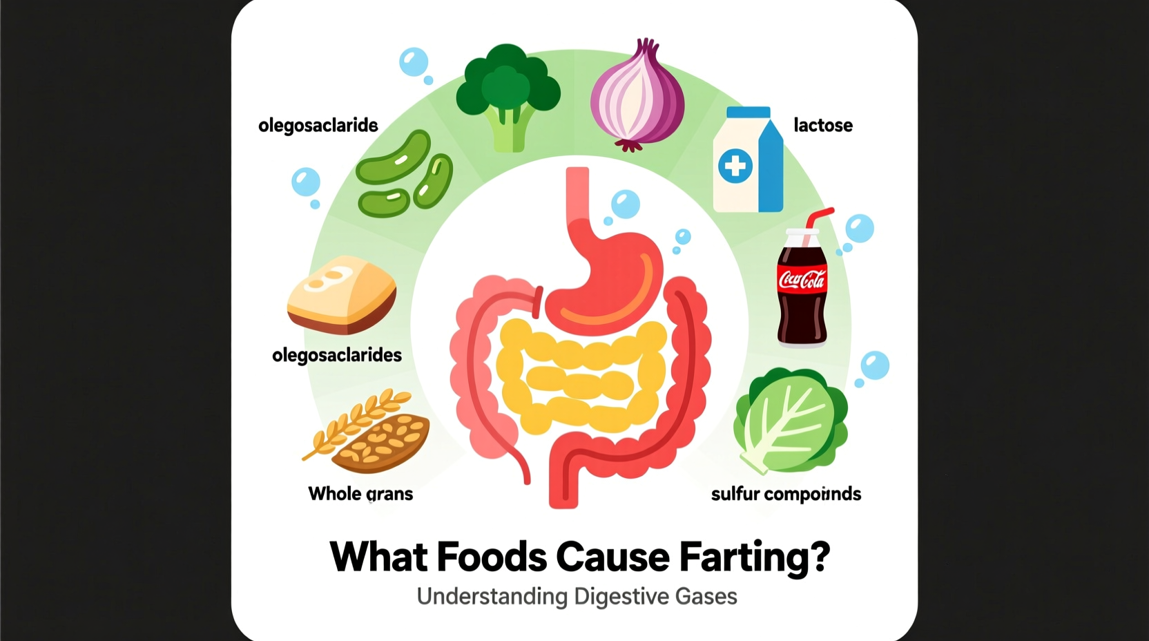 what food cause farting