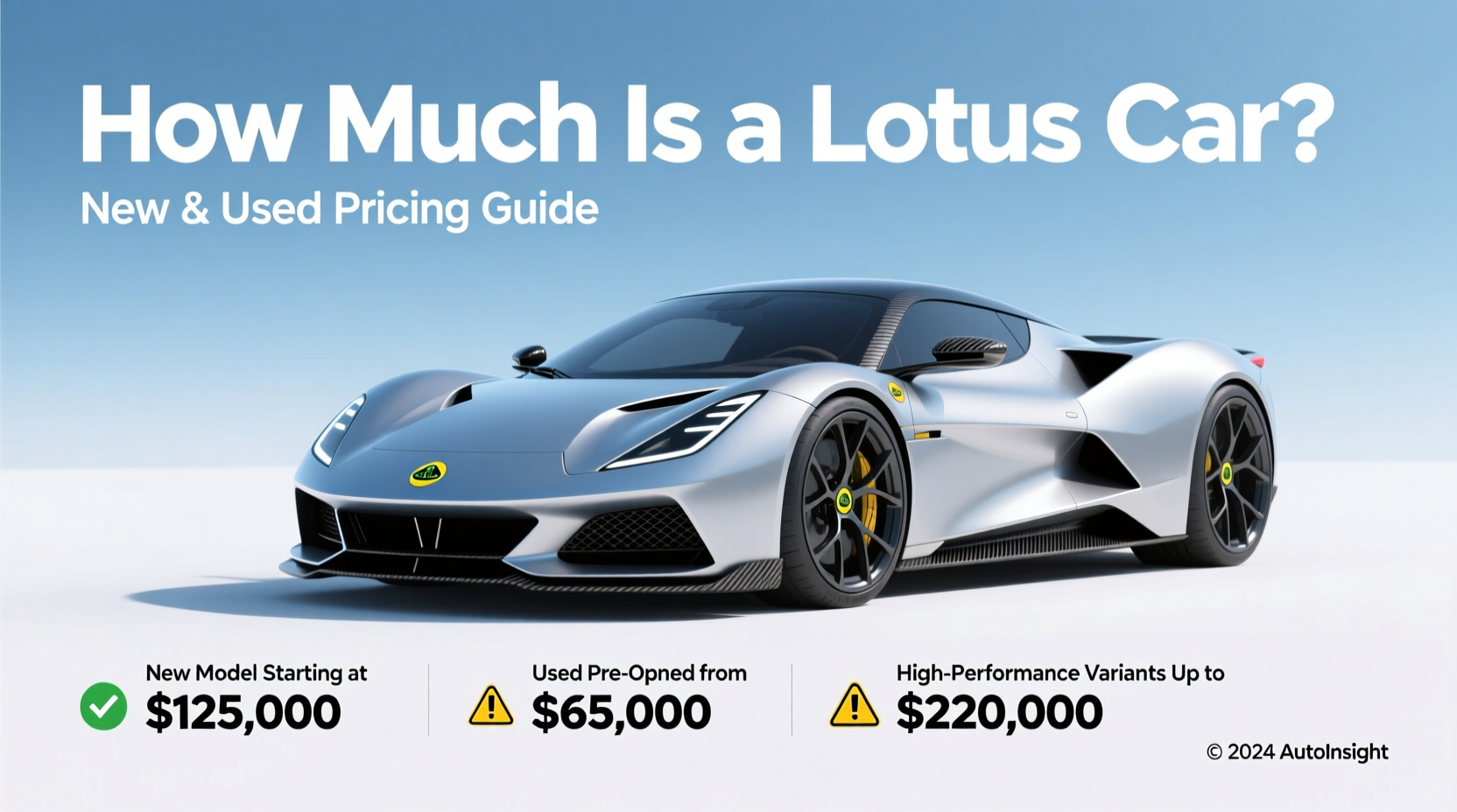 how much is a lotus car
