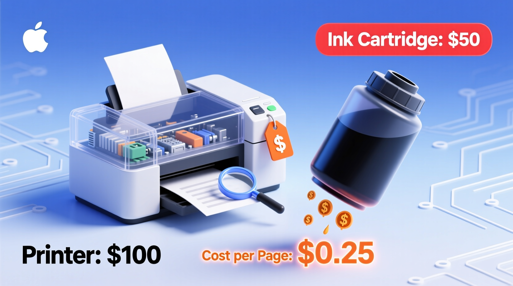 why is printer ink so expensive compared to the printer