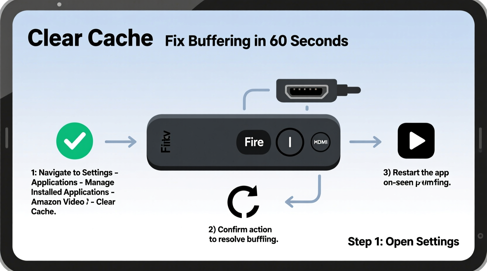 how to clear cache on firestick to fix buffering issues quickly