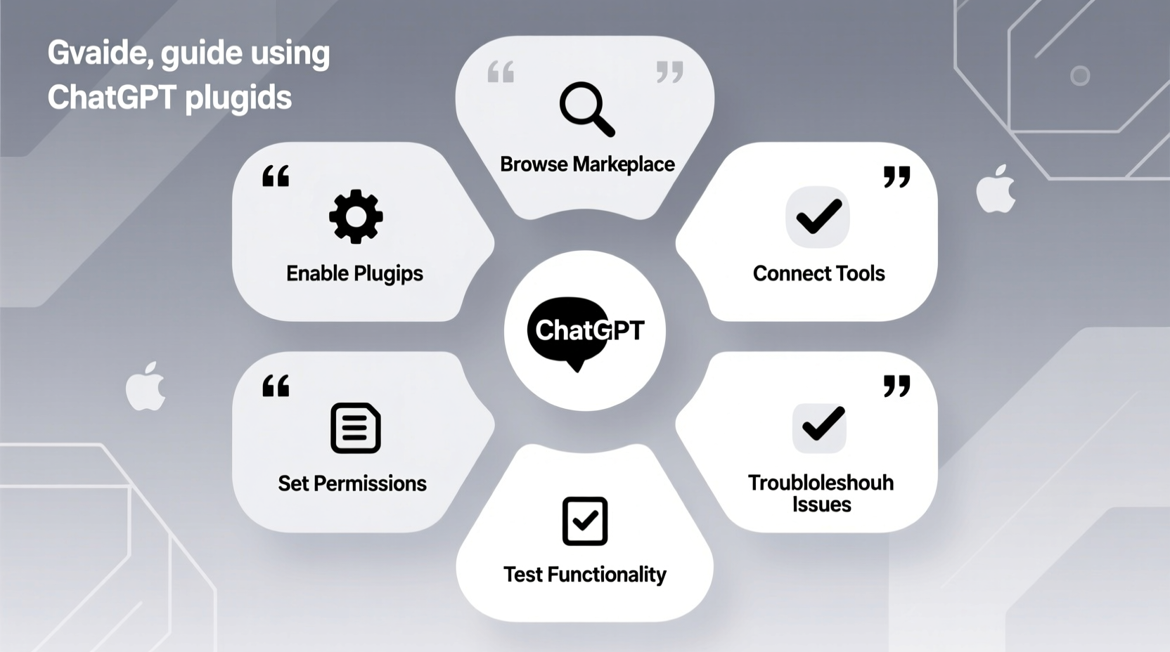 a beginners guide to using chatgpt plugins
