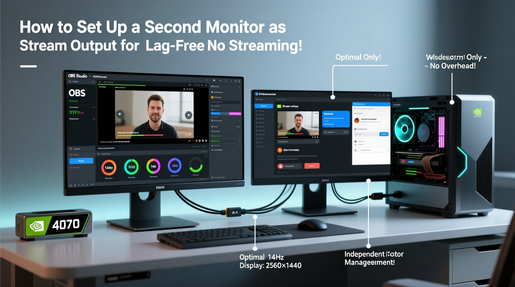 how to set up a second monitor just for streaming without lag