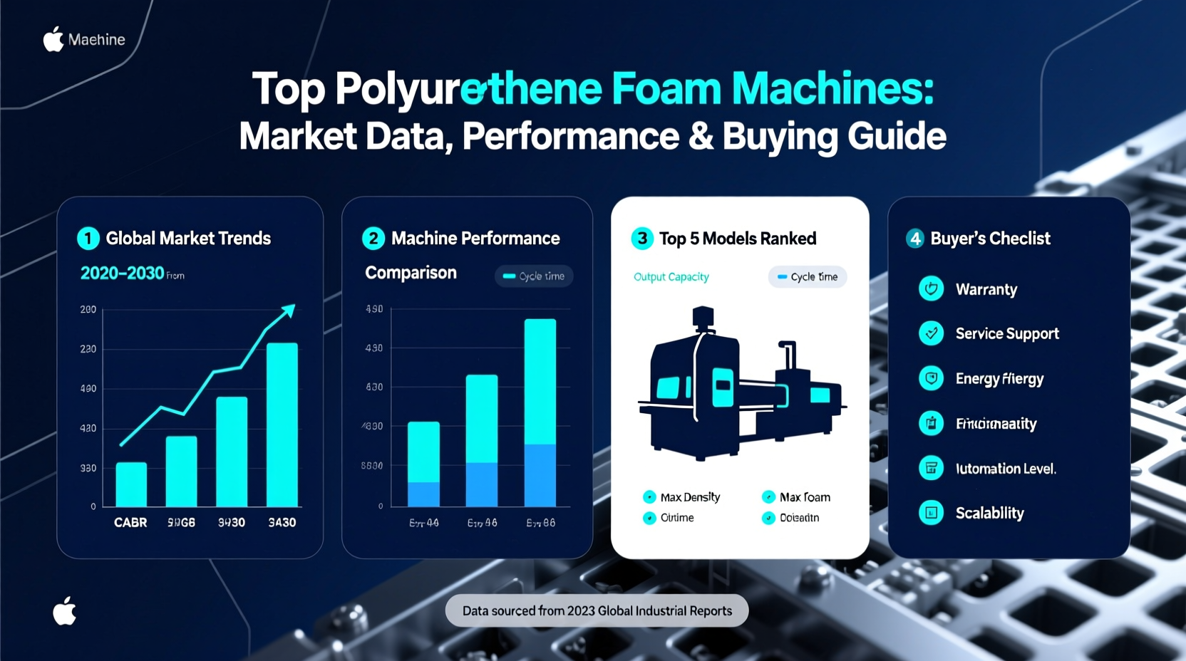 best selling polyurethane foam machine