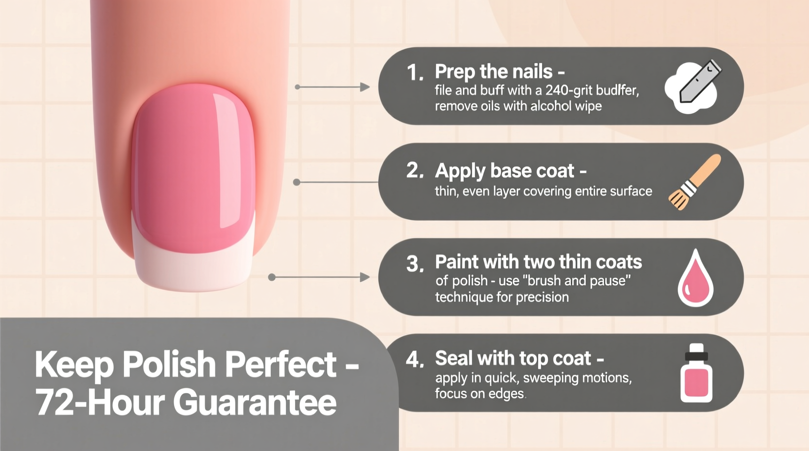 how to keep nail polish from chipping within hours