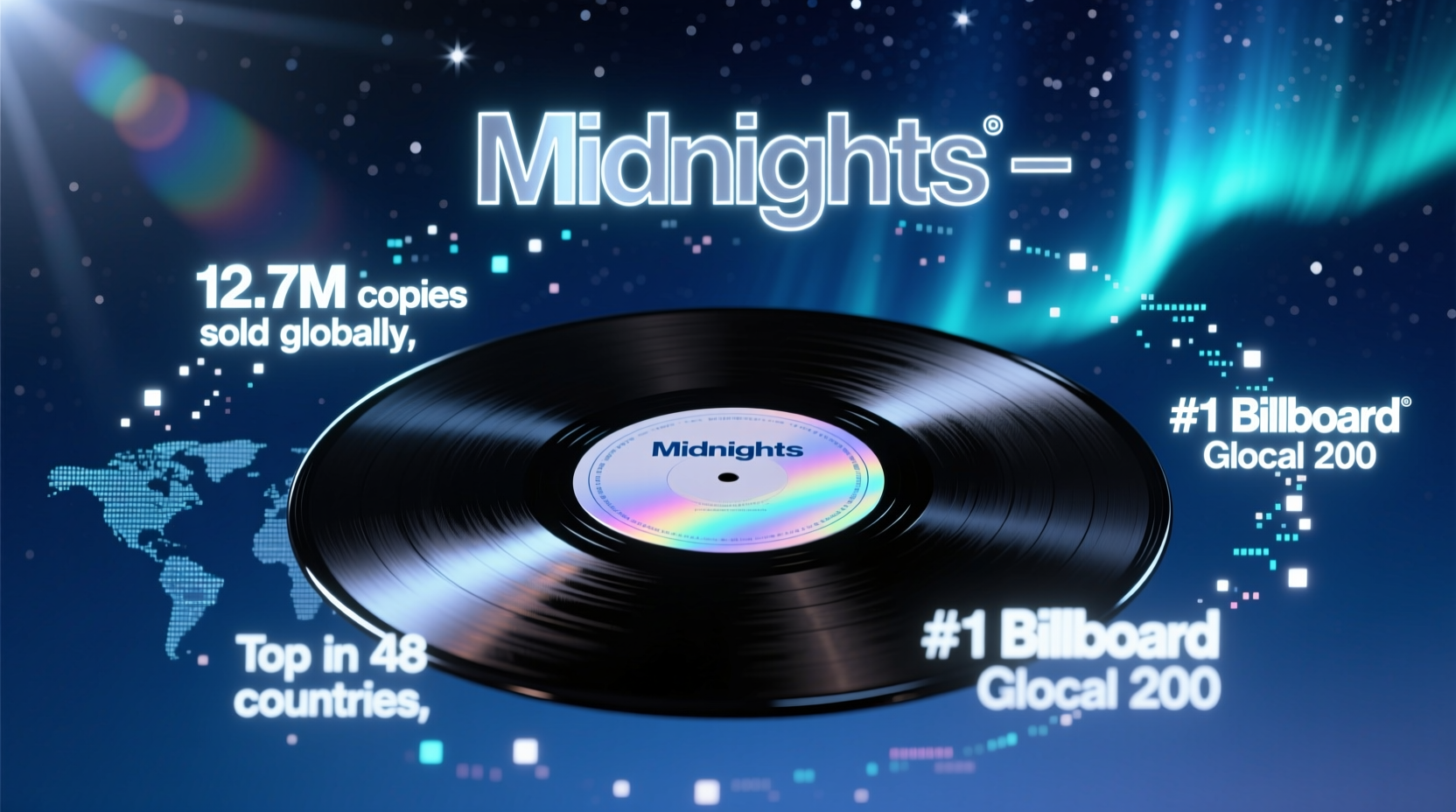 best selling taylor swift album