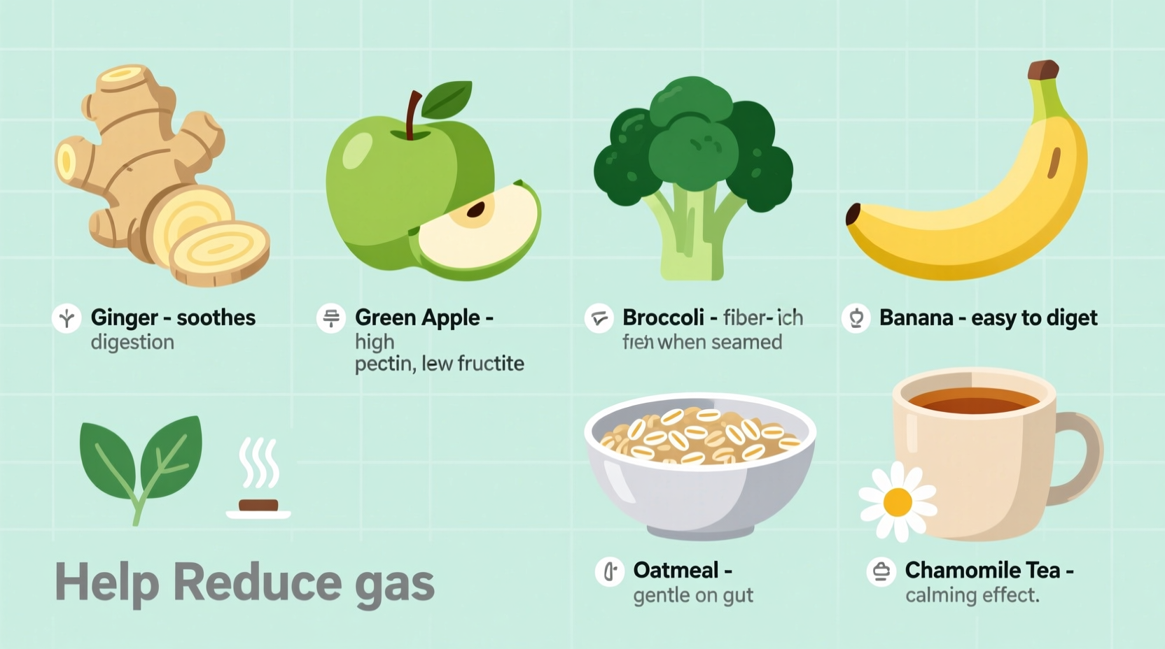 what foods help with gas