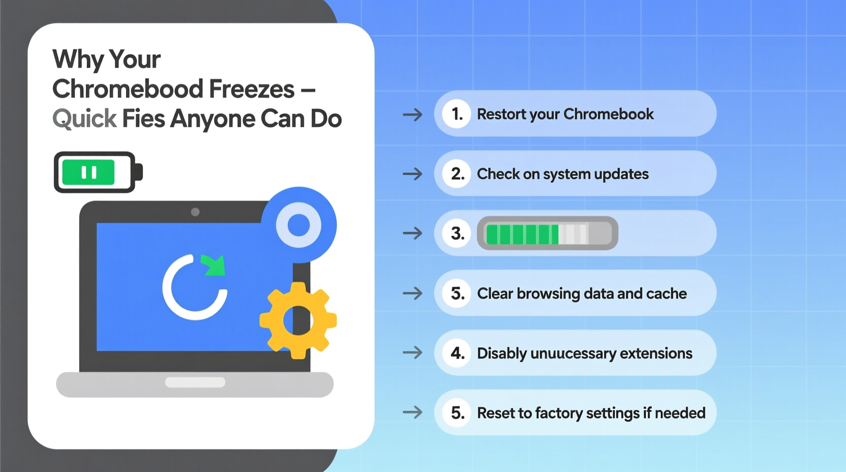 why does my chromebook keep freezing quick fixes anyone can do