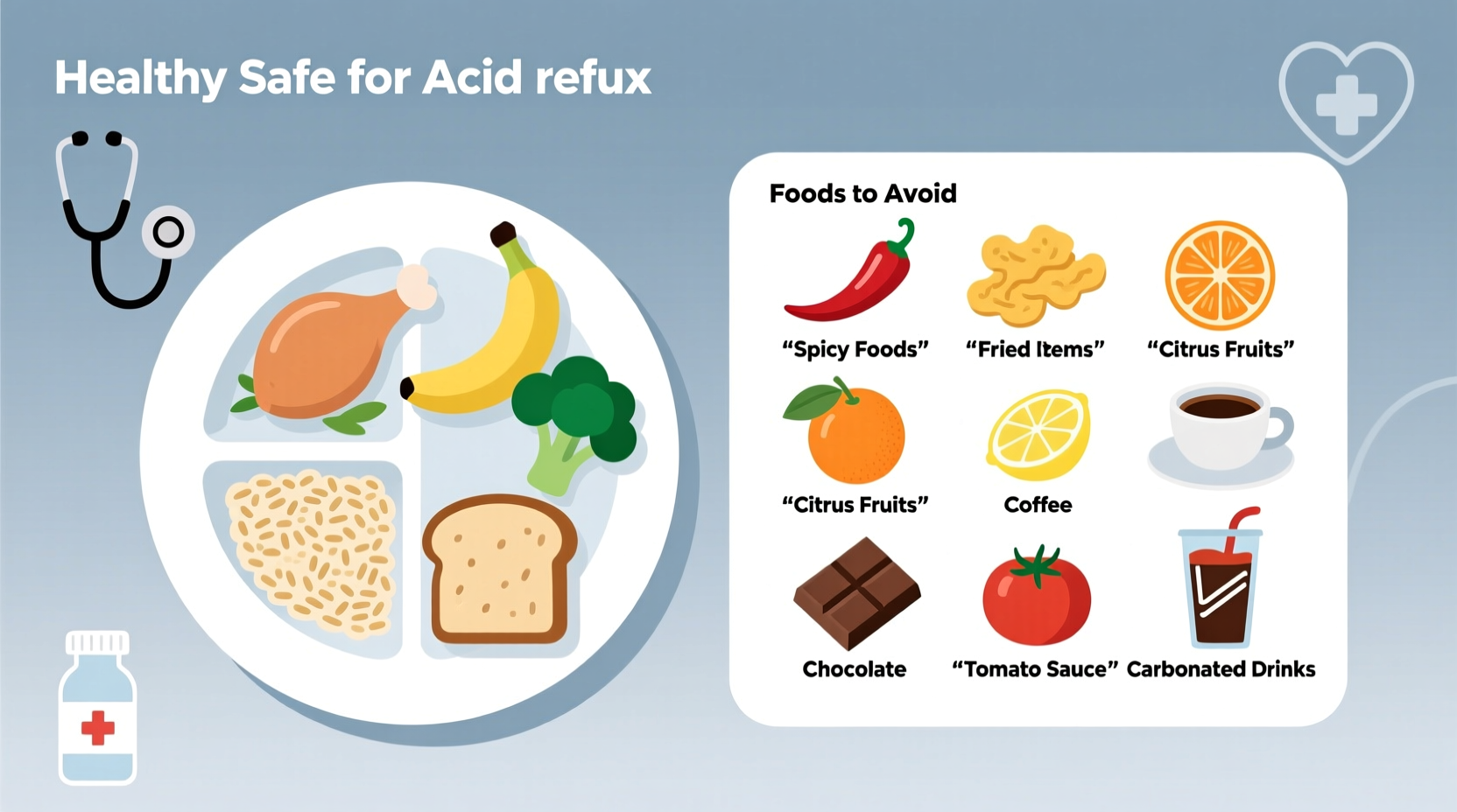 Top Foods to Avoid with Acid Reflux: Expert Dietary Guide