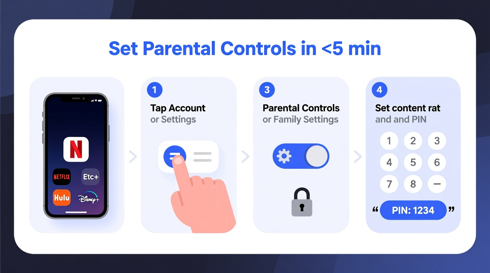 how to set parental controls on streaming services in under 5 minutes