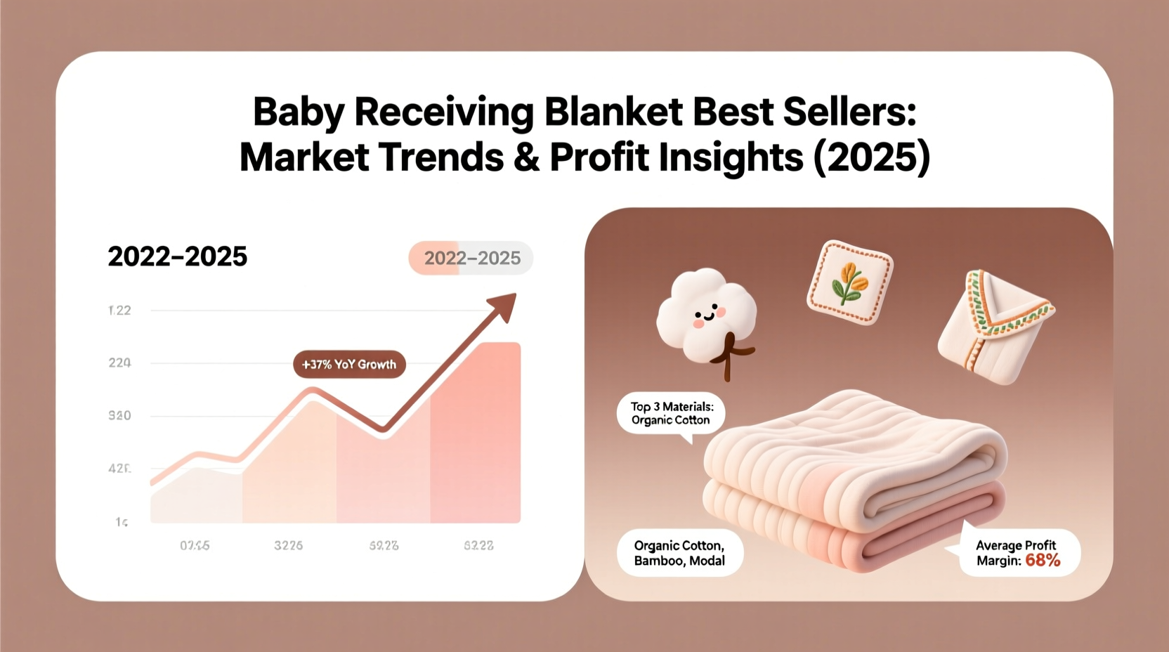 baby receiving blanket best sellers