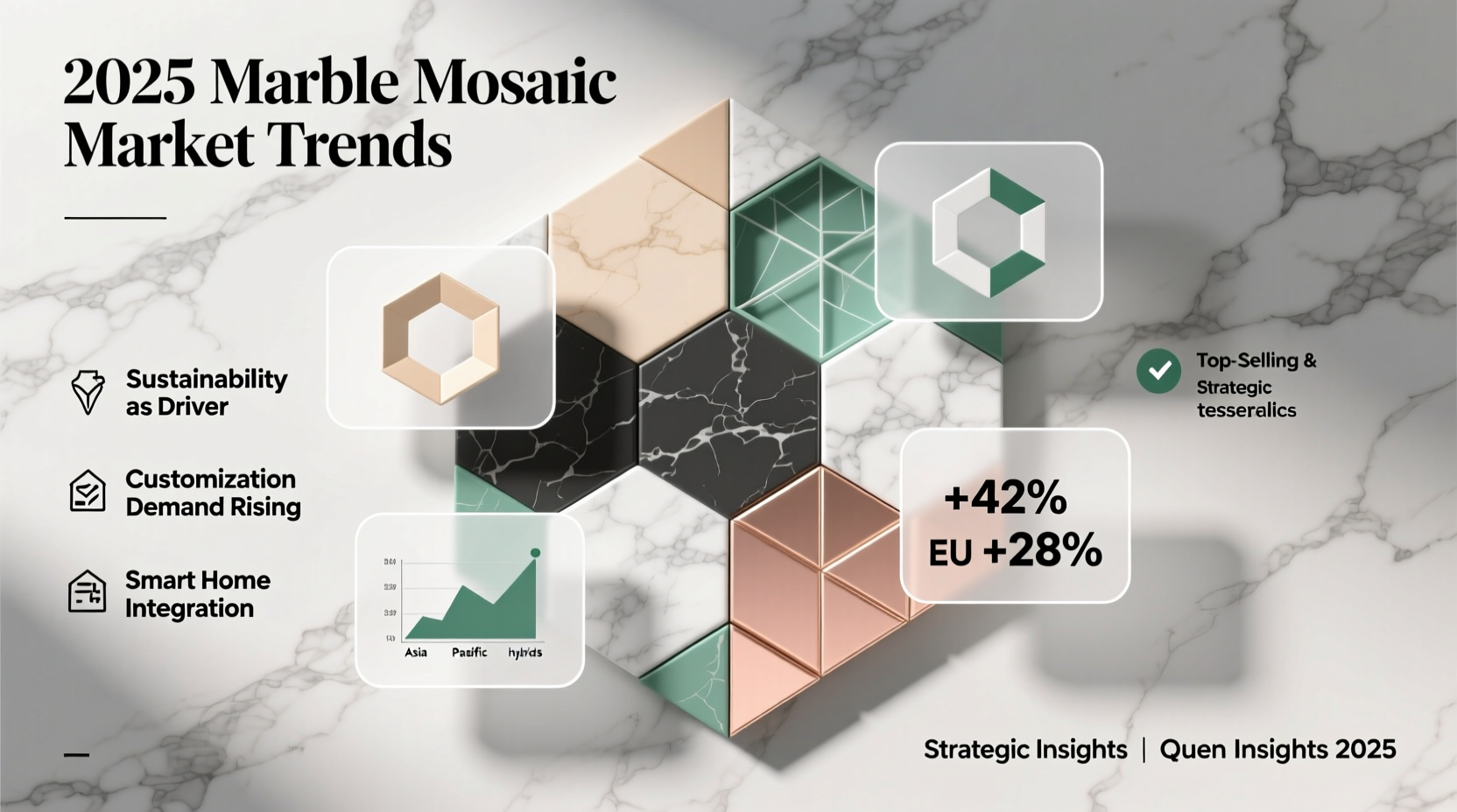 best selling marble mosaic