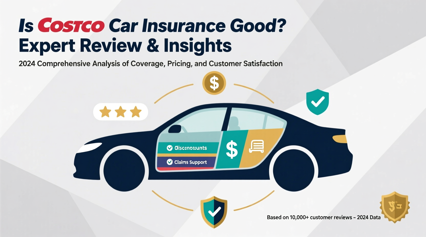 is costco car insurance good