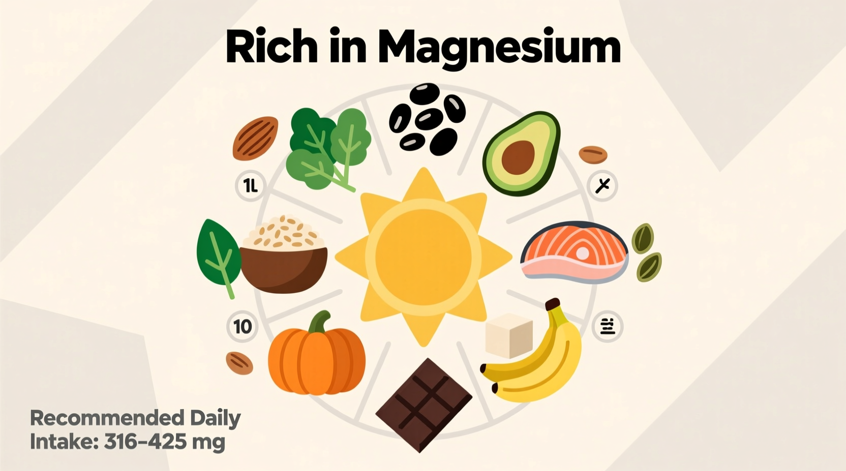Top Magnesium-Rich Foods: Complete Guide with Daily Values