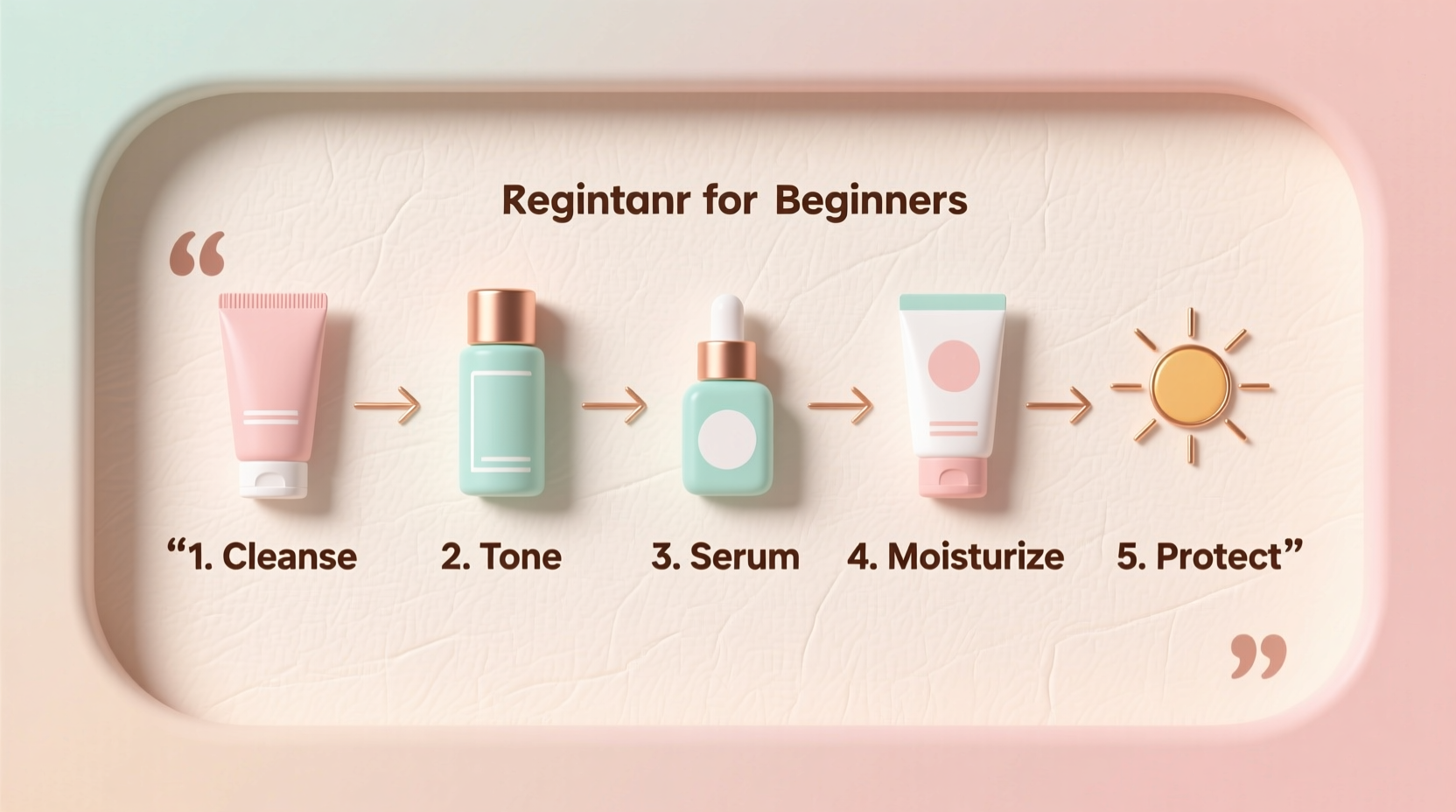 korean skincare routine steps for beginners simplified