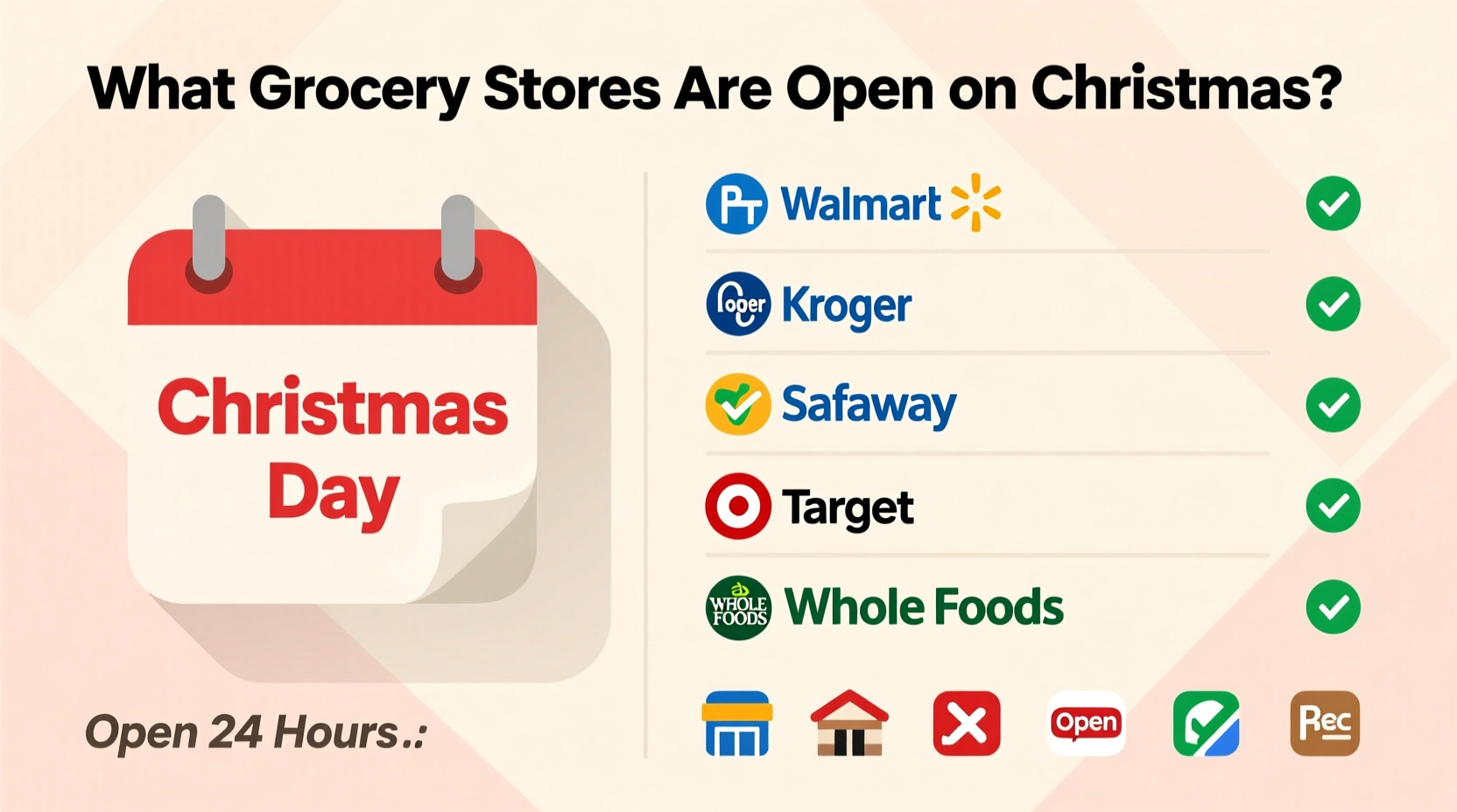 what grocery stores are open on christmas