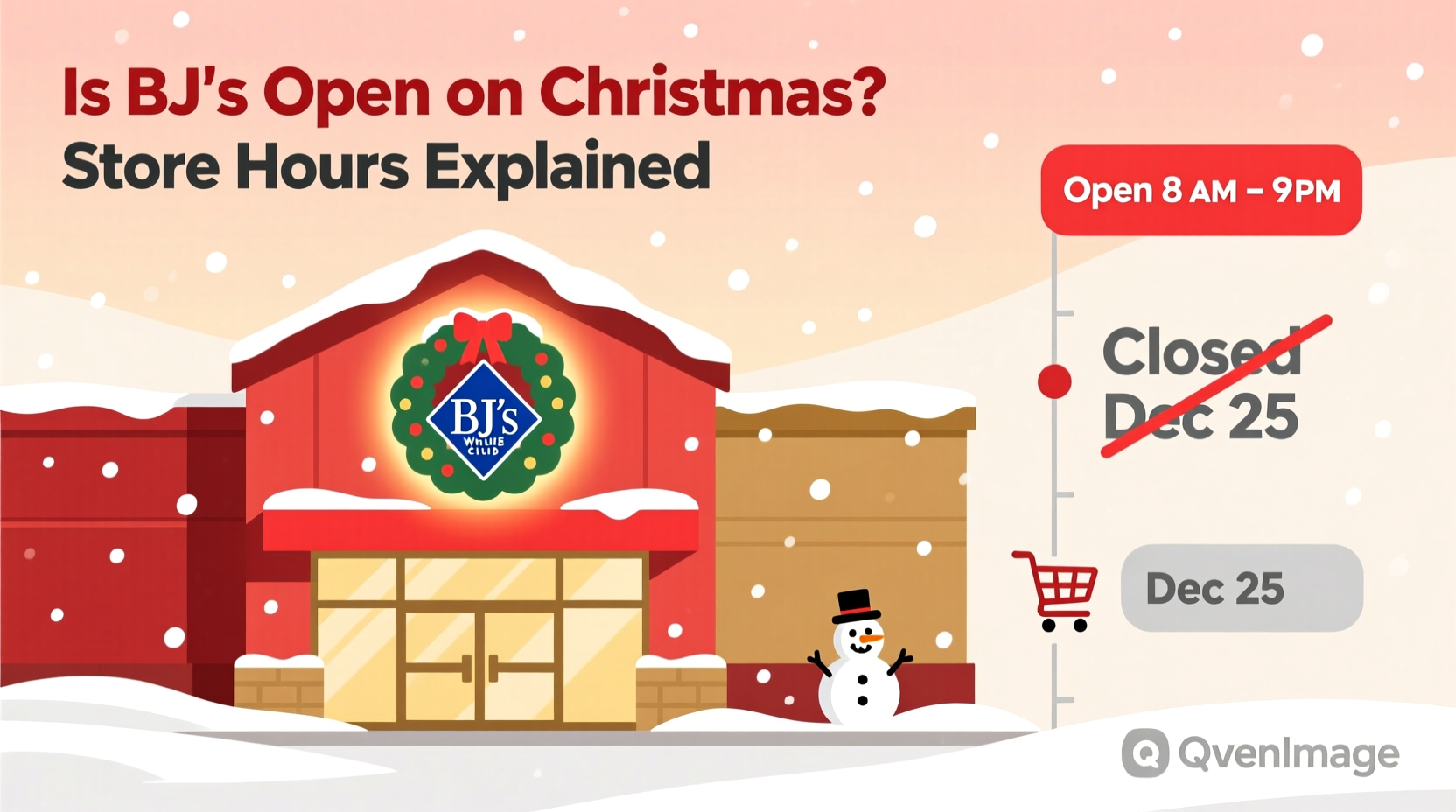 is bjs open on christmas