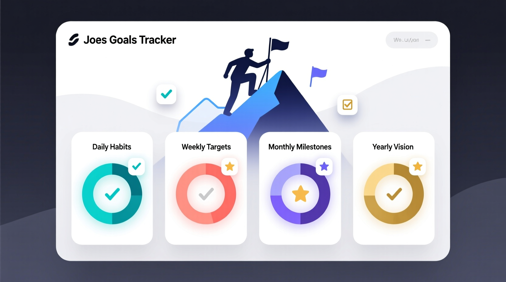 joes goals tracker