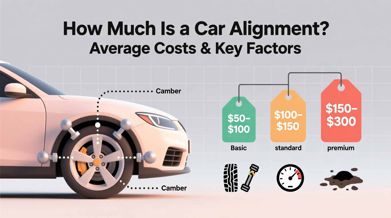 how much is a alignment for a car