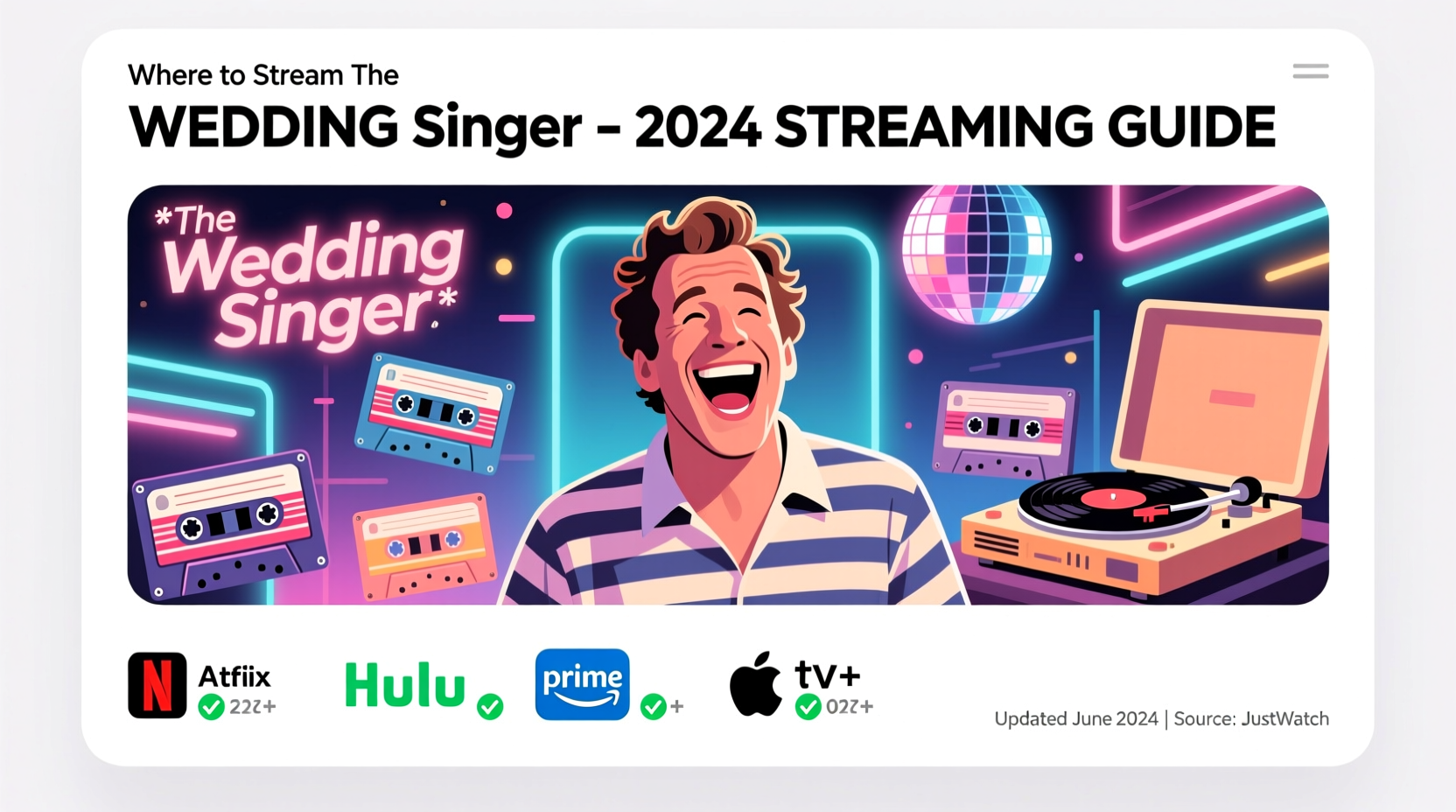 where to stream the wedding singer