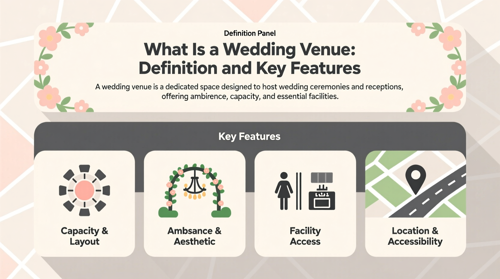 what is a wedding venue