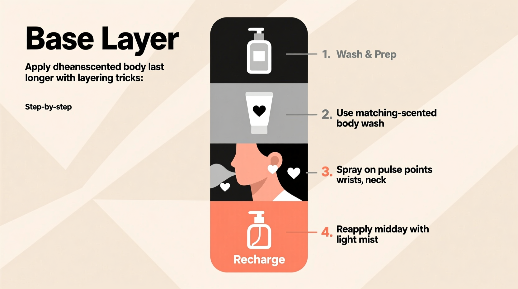 how to make your cheap perfume last longer with layering tricks