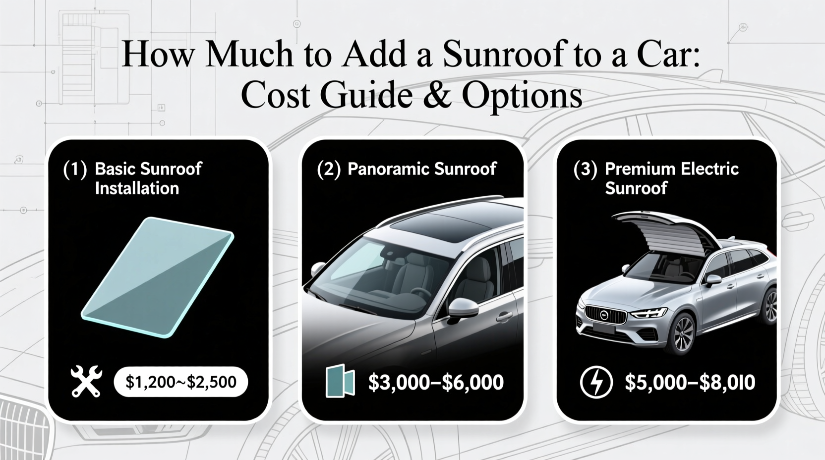 how much to add sunroof to car