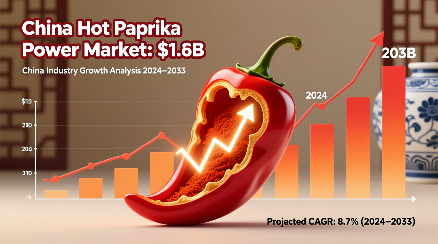 china hot paprika powder