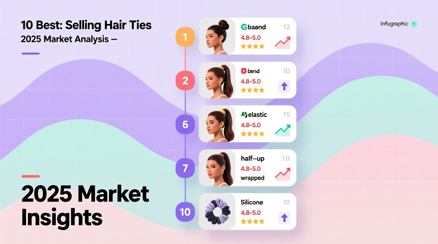 hair ties for women top sellers