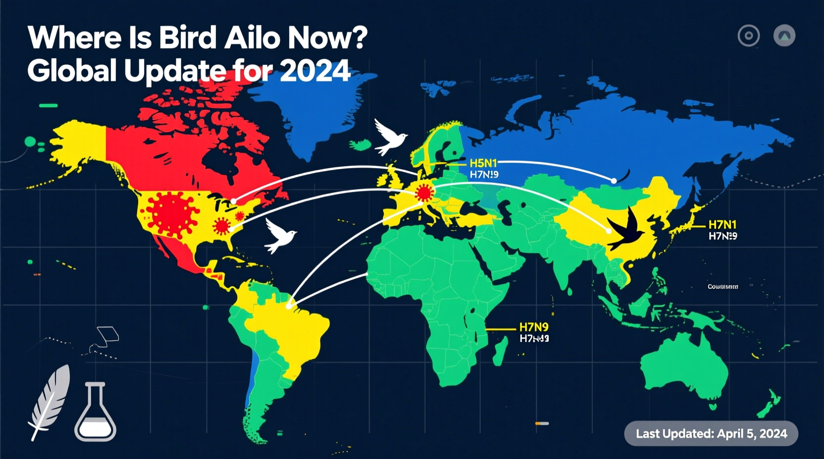 Where Is Bird Flu Now? Global Update for 2024