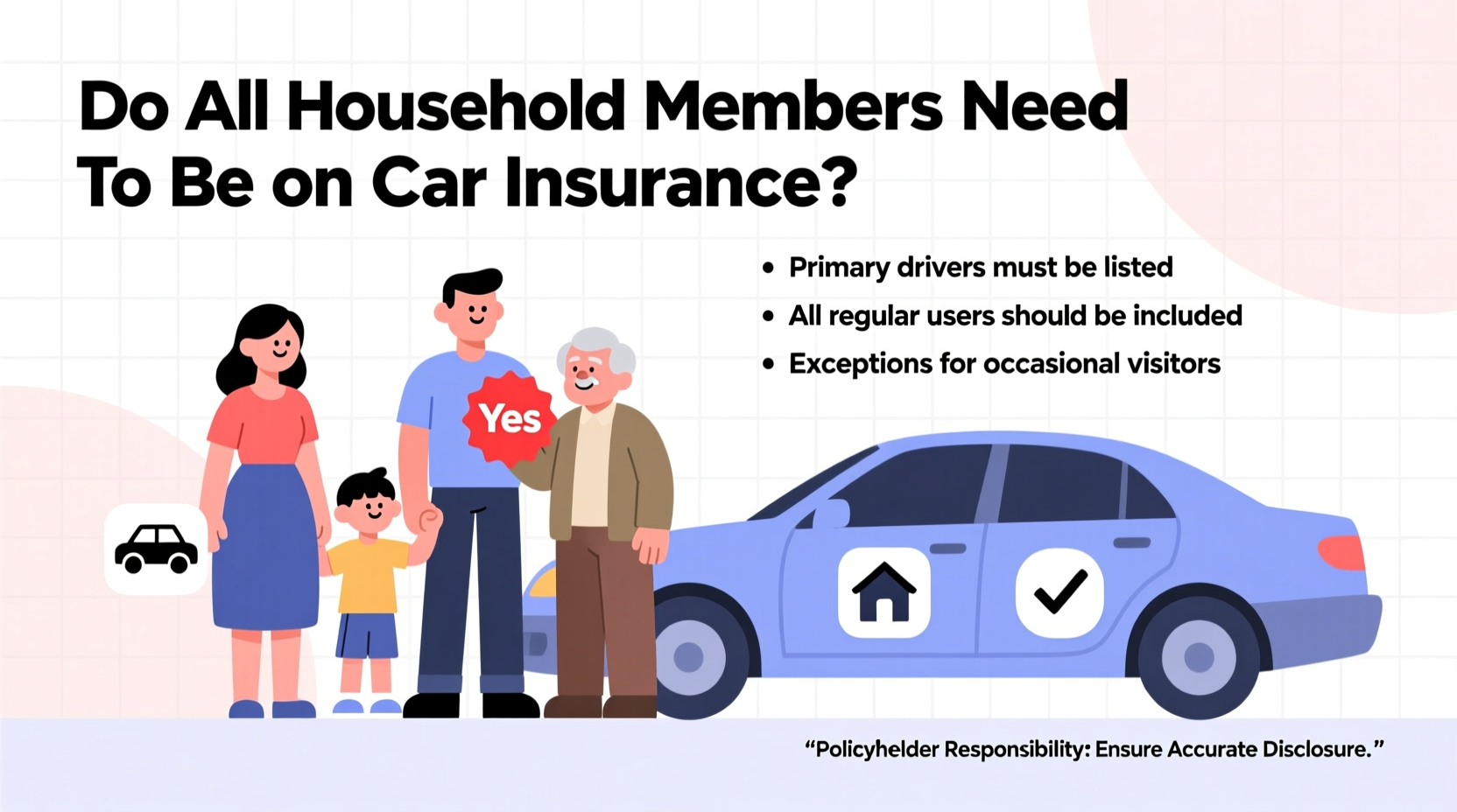 do all household members need to be on car insurance