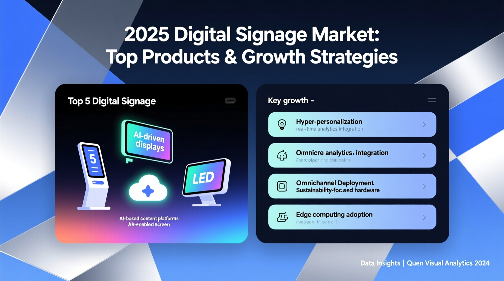 best selling digital signage and displays advertising