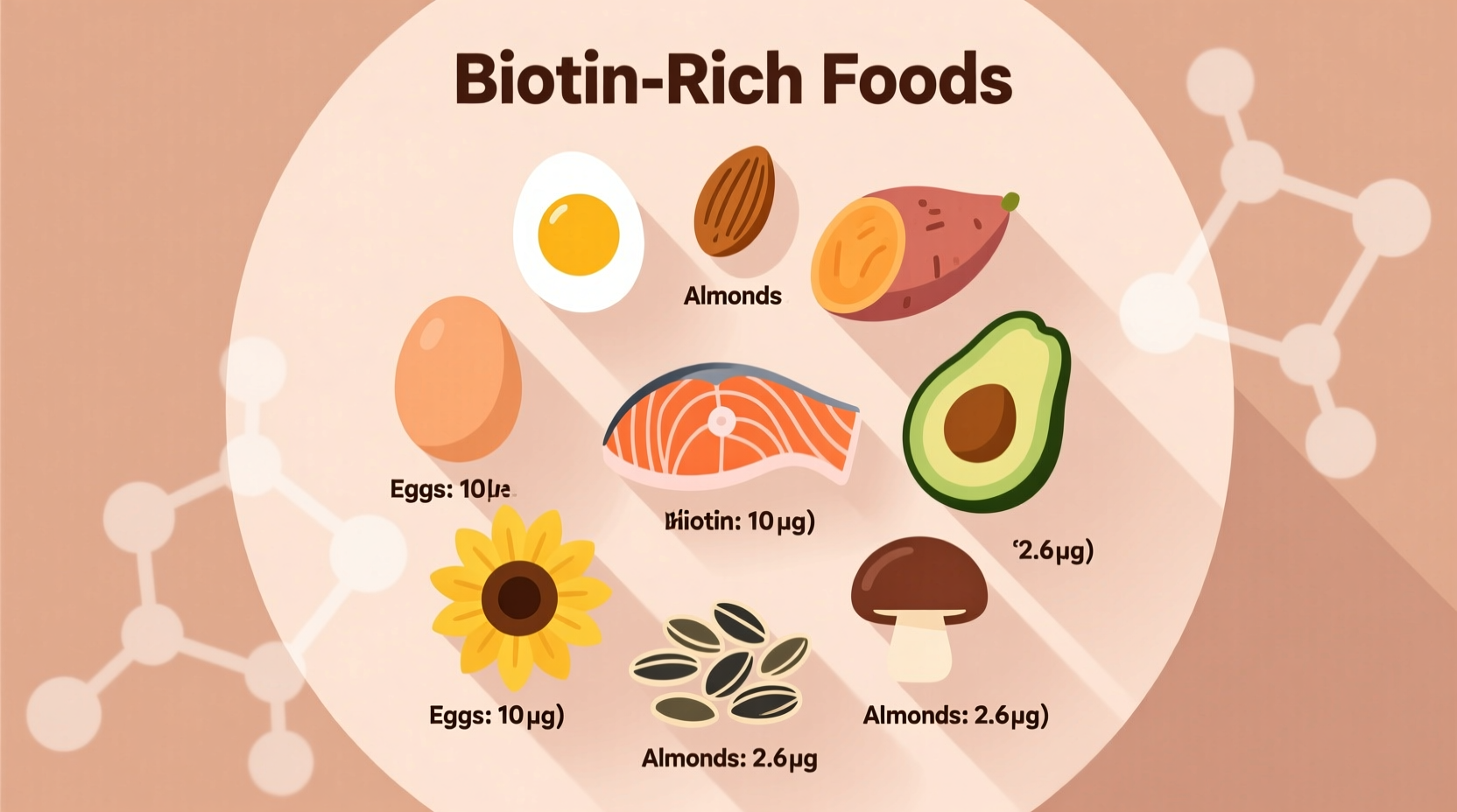Top Biotin-Rich Foods: Complete Dietary Guide