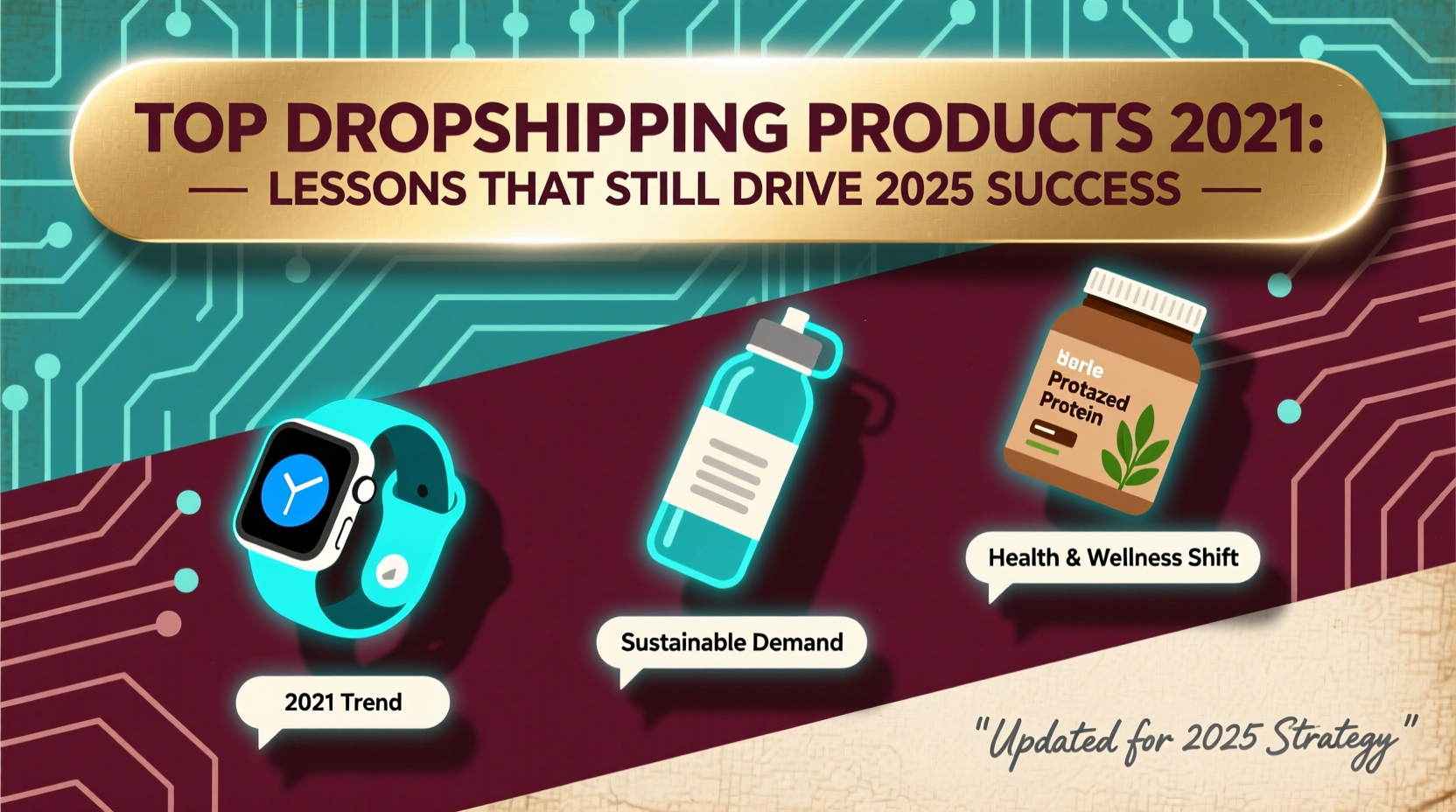 dropshipping best products 2021
