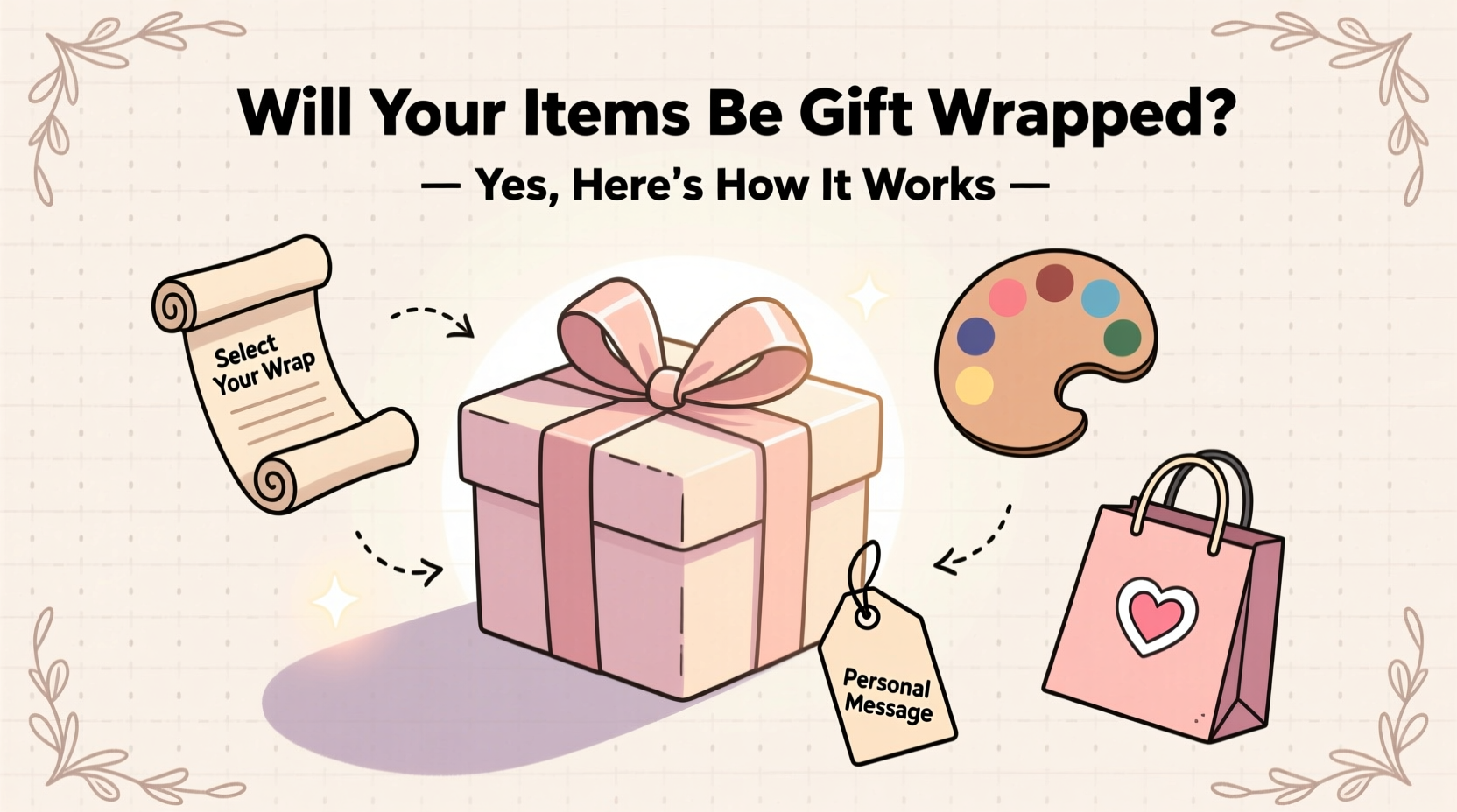 will my items be gift wrapped