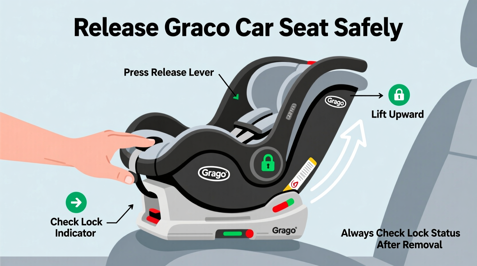 how to release graco car seat from base