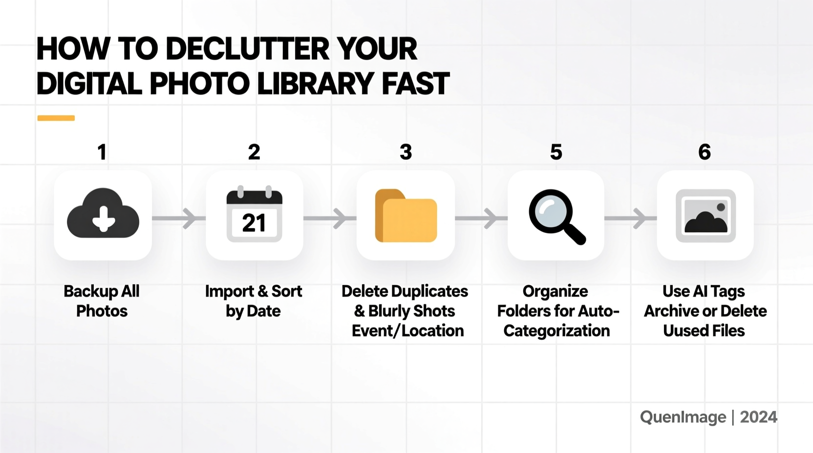 how to declutter your digital photo library fast
