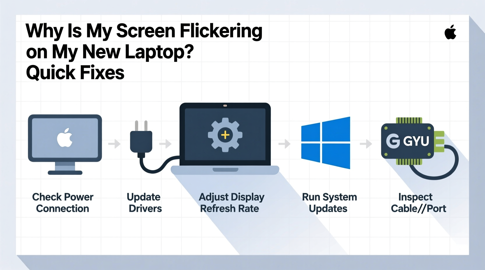 why is my screen flickering on my new laptop quick troubleshooting steps