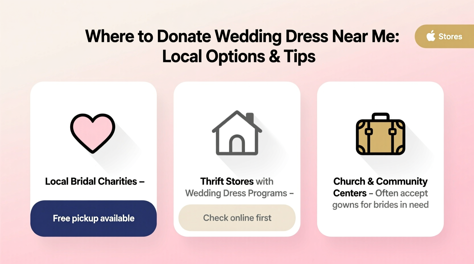 where to donate wedding dress near me