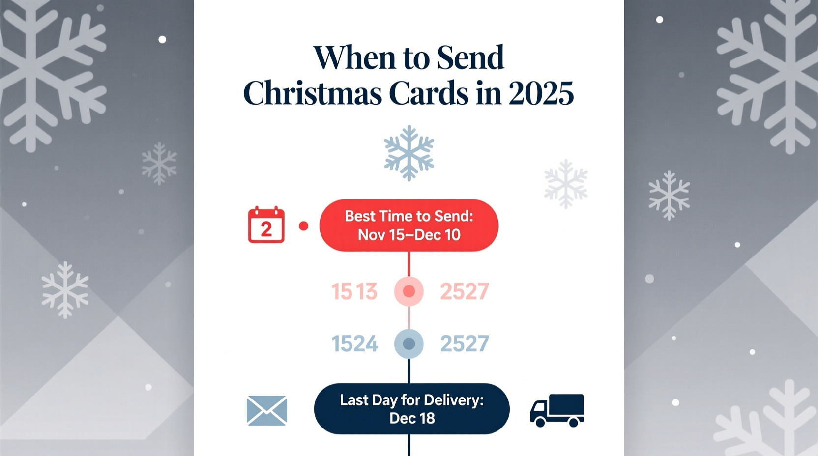 when should you send out christmas cards