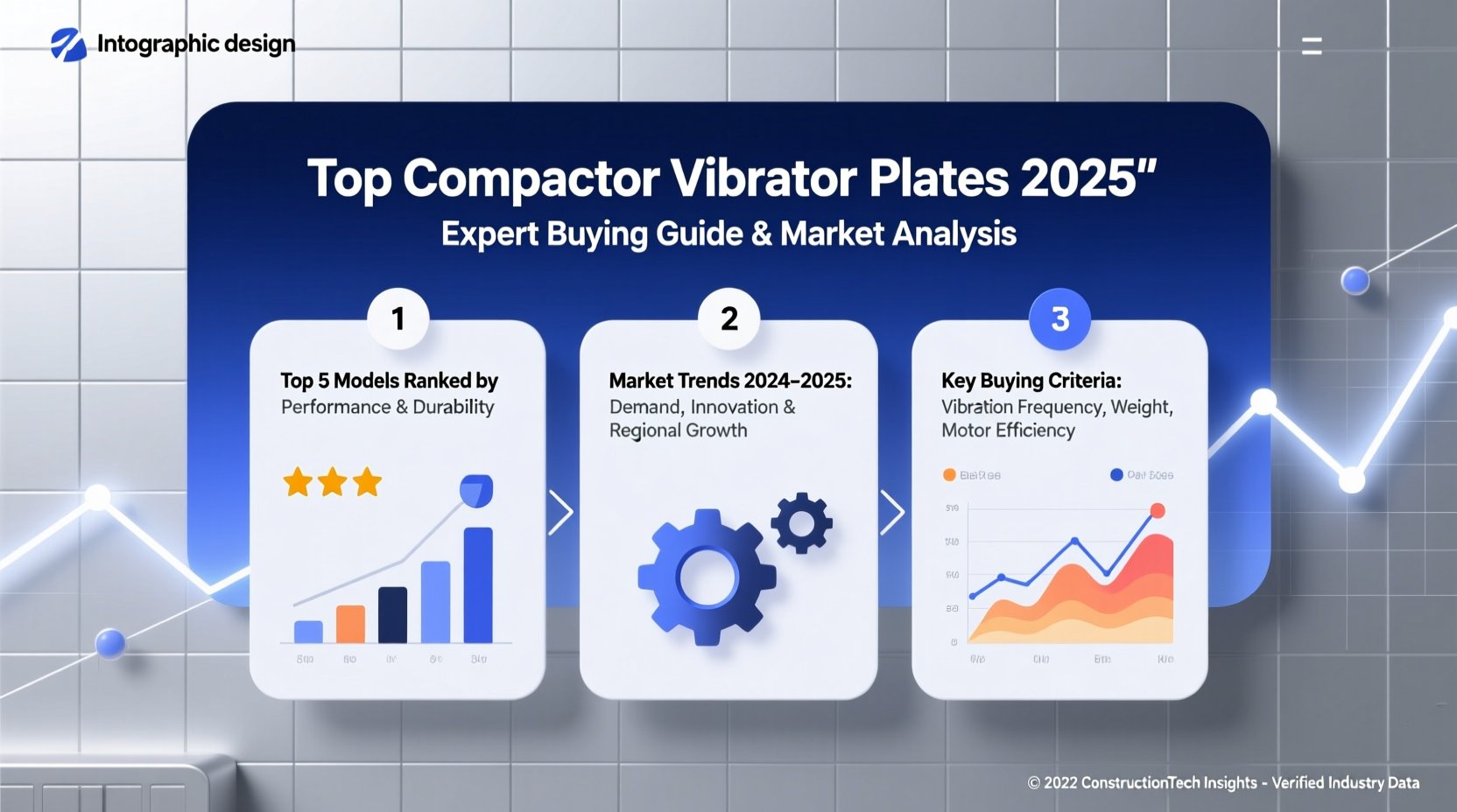 compactor vibrator plate top sellers