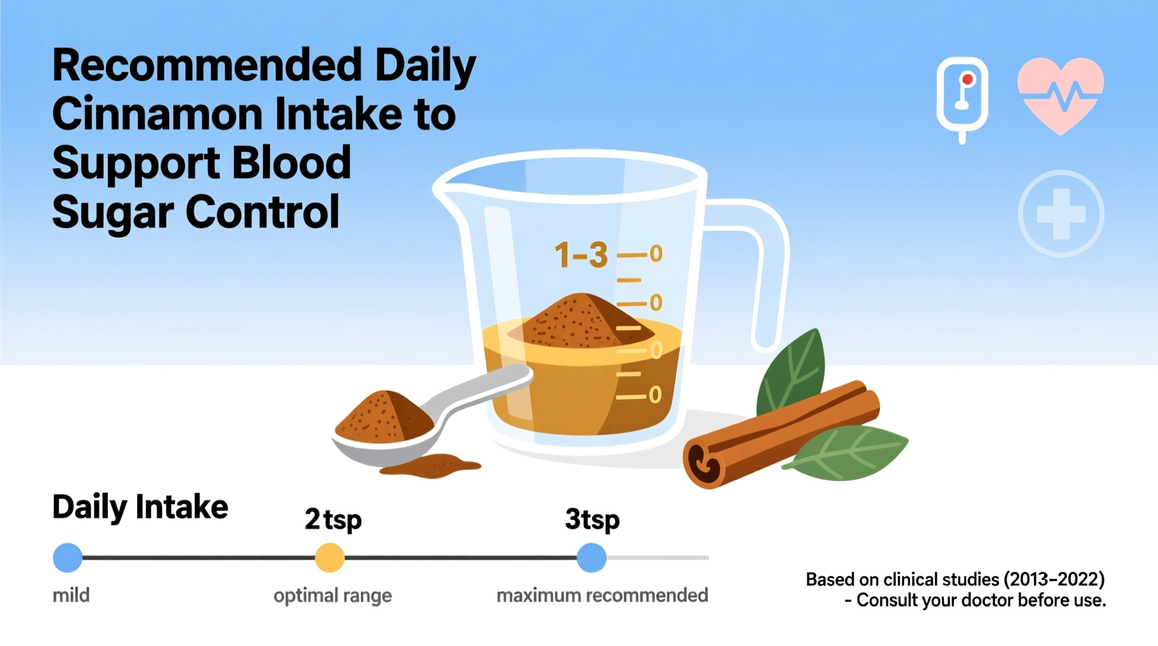 daily cinnamon dosage for blood sugar control  science backed guide