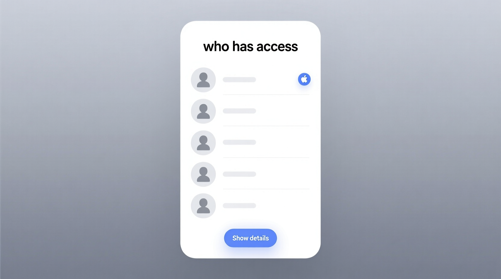 whohasaccess shows you who still has permissions to you