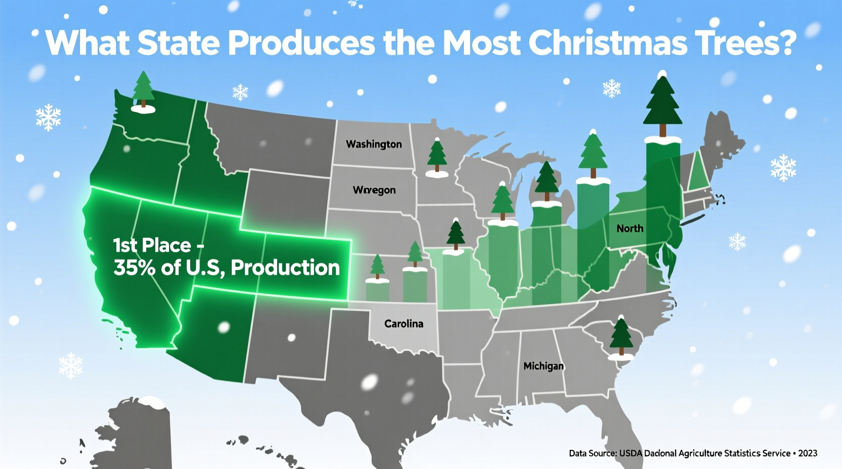 what state produces the most christmas trees
