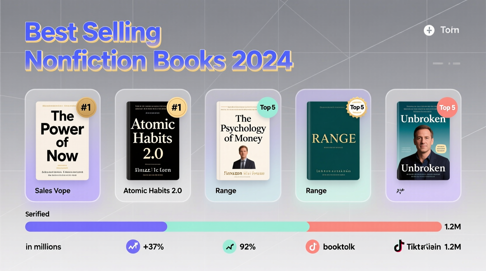 best selling non fiction books 2024