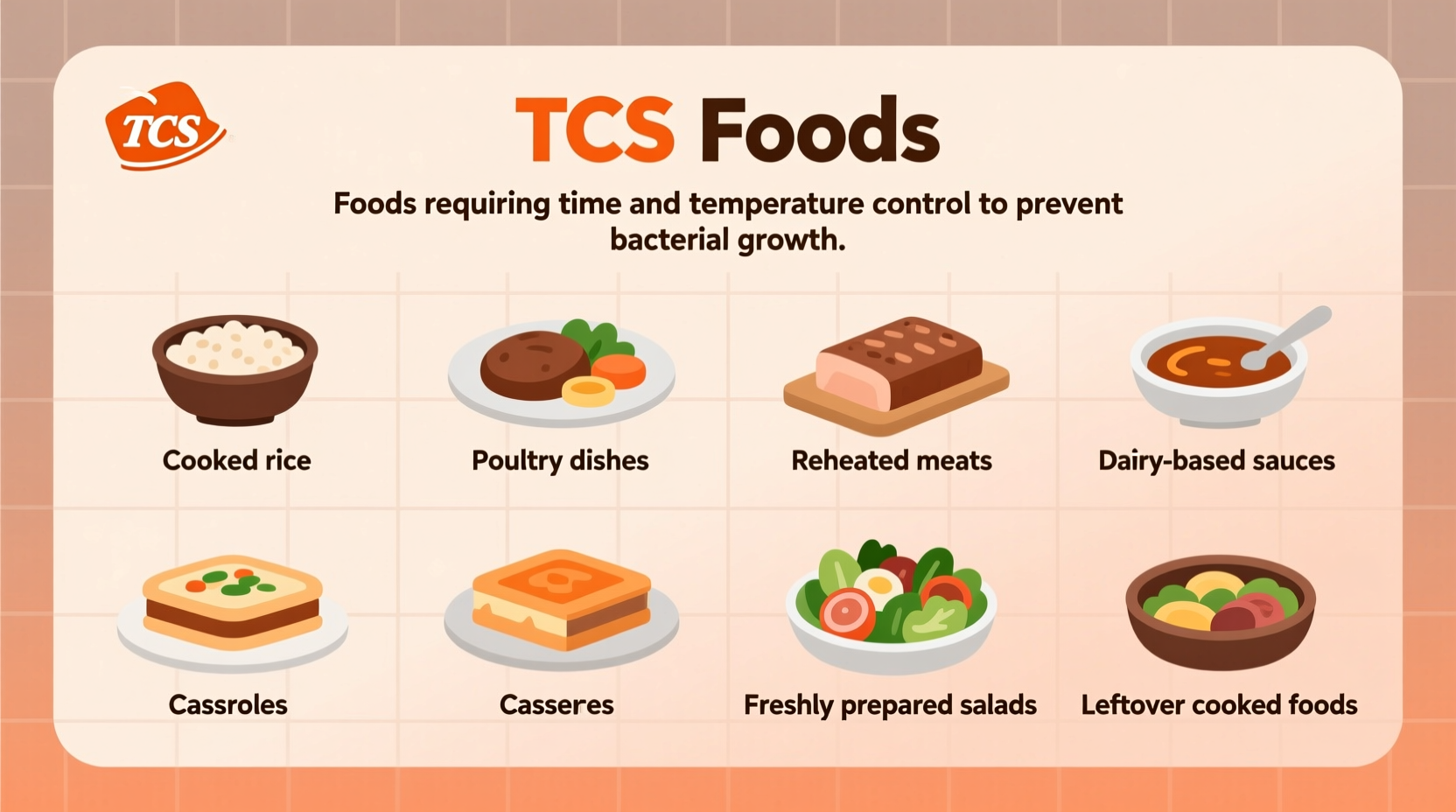 what are the tcs foods