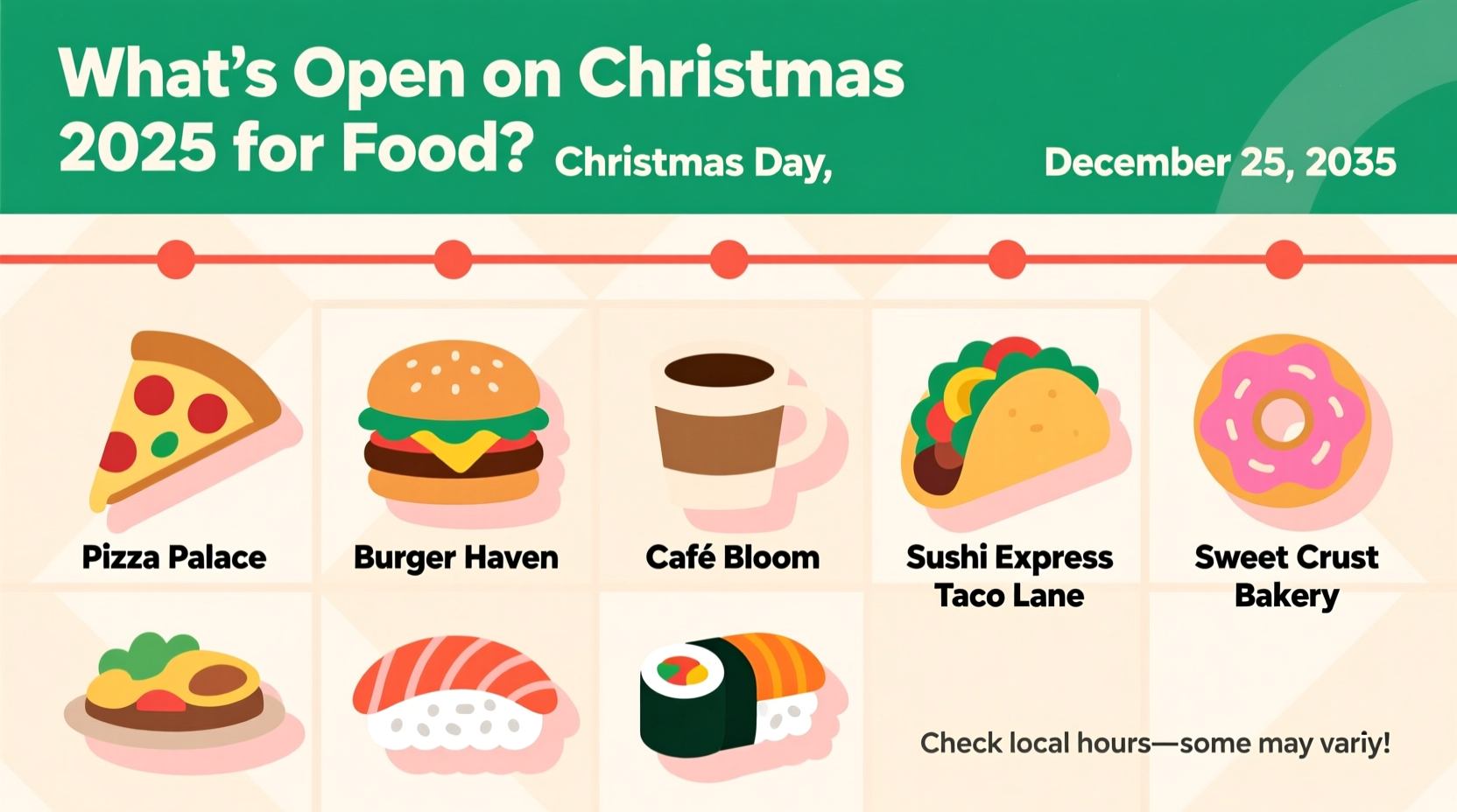 whats open on christmas food