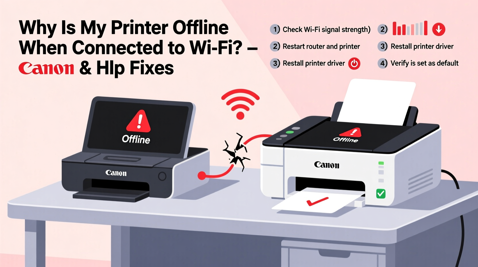 why is my printer offline when connected to wifi canon hp fixes