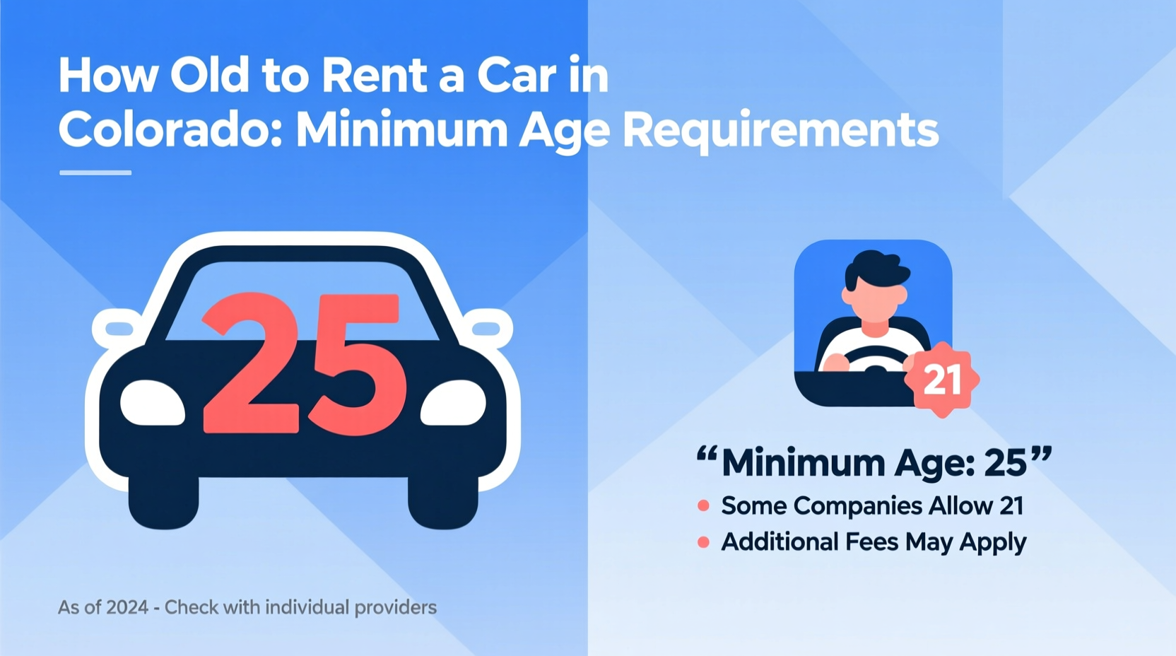 how old to rent a car in colorado