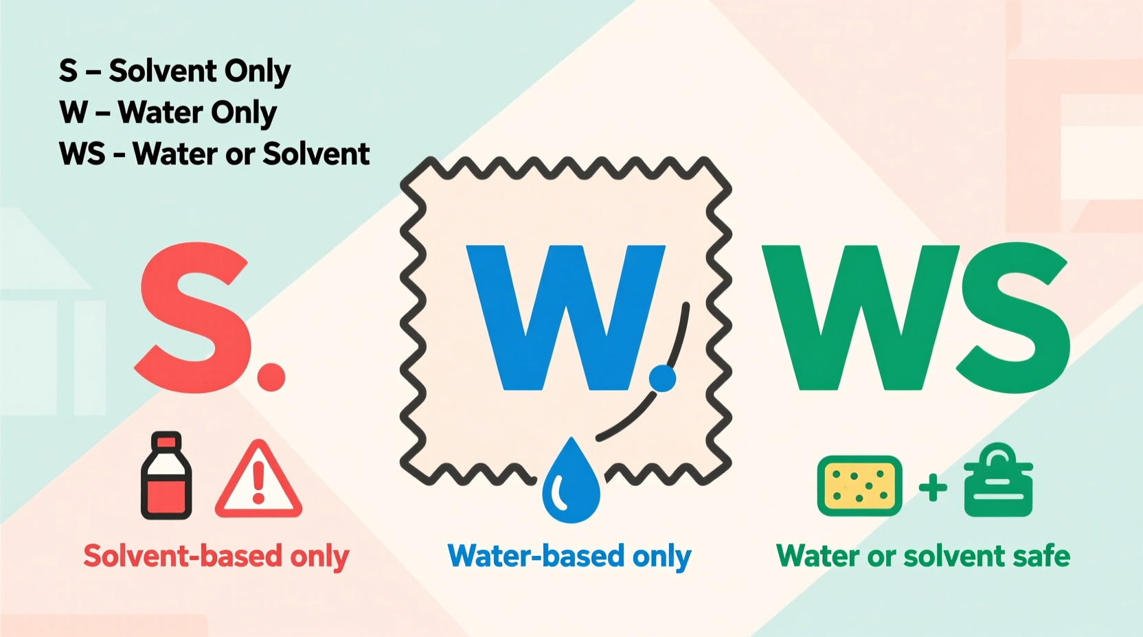 sofa cleaning codes explained what s w and ws actually mean